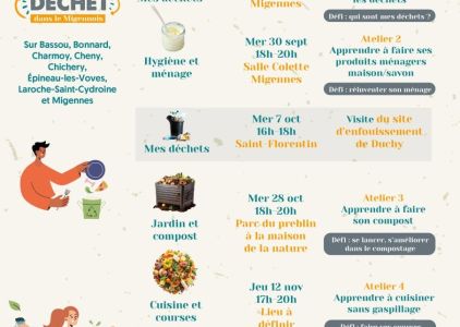 Le Défi Zéro Déchet dans le Migennois est lancé !