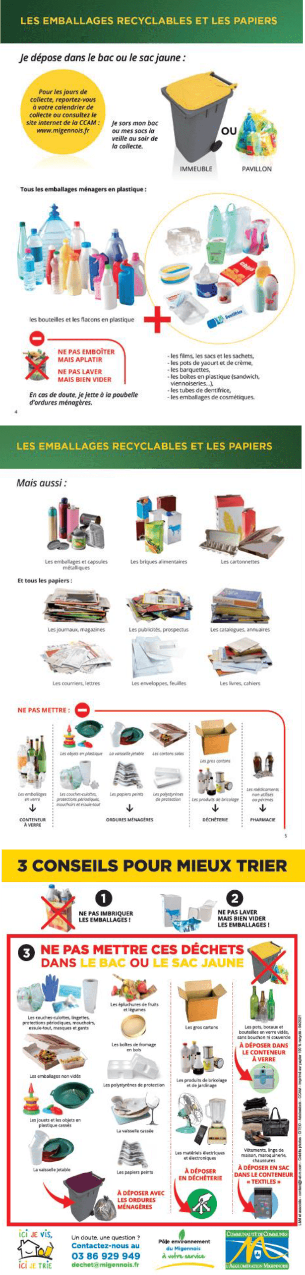 Gestion des déchets - Migennes